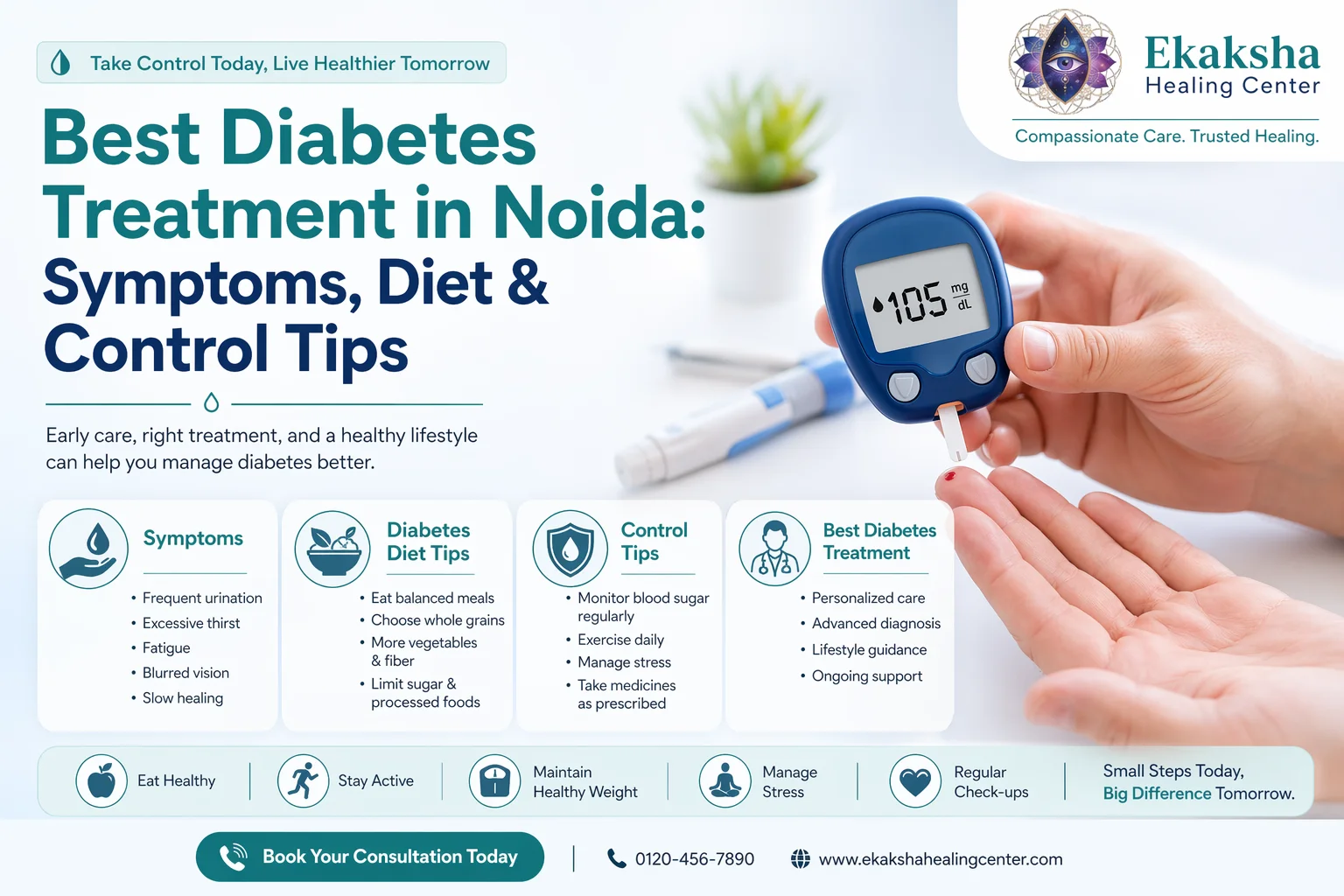 Best Diabetes Treatment in Noida: Symptoms, Diet & Control Tips