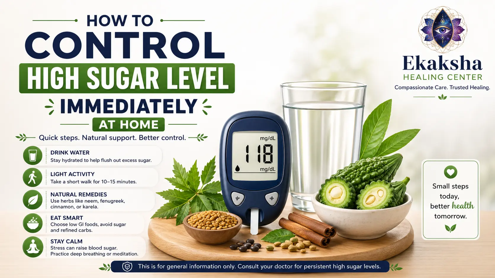 How to Control High Sugar Level Immediately at Home: Complete 2026 Emergency Guide - Ekaksha Healing Center